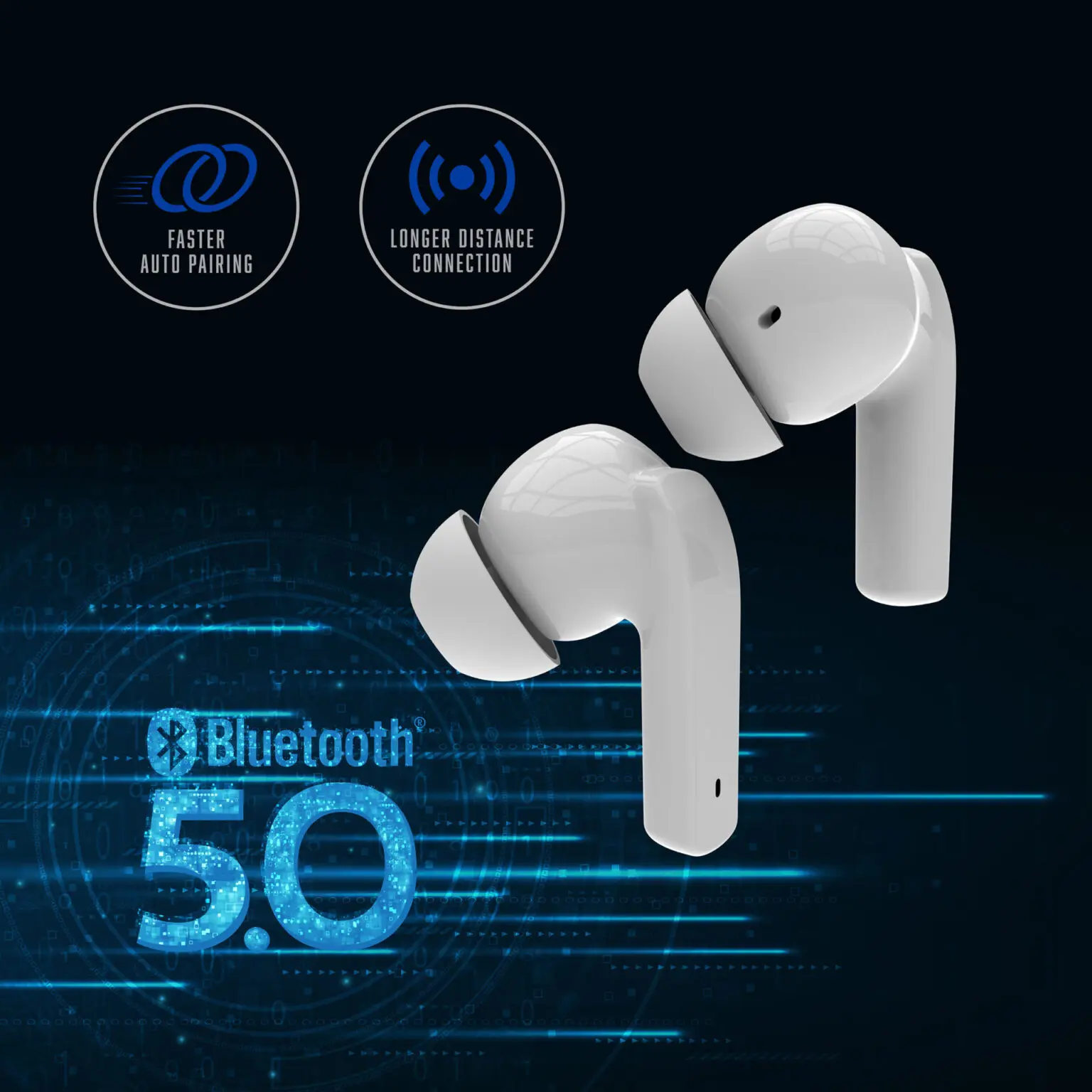 SoundMates Pro ANC