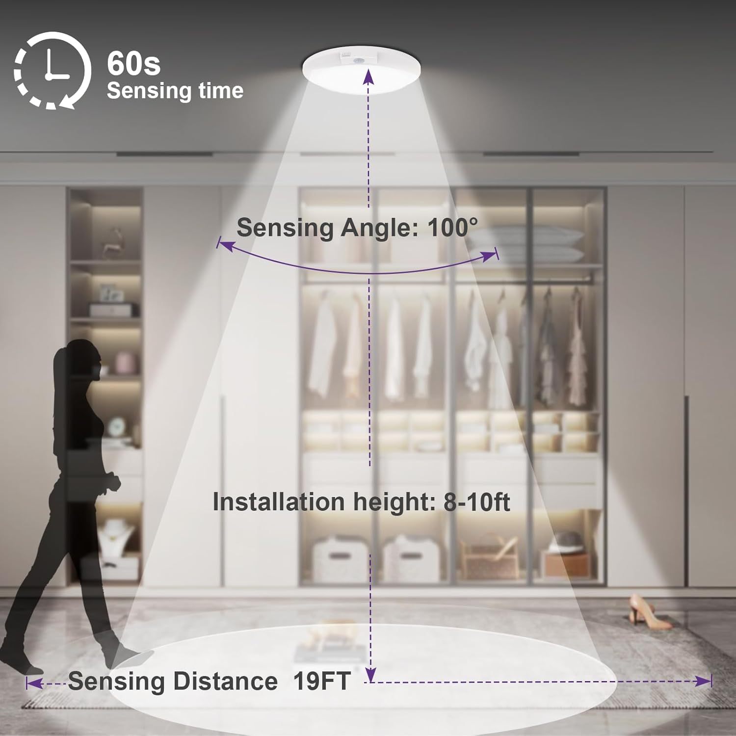 Disk Light Fixture with Motion Sensor